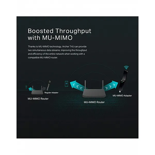 محول شبكة  WiFi USB 3.0 بسعة 1300 ميجا بت في الثانية | شبكة لاسلكية مزدوجة النطاق MU-MIMO دونغل مع هوائي مكسب مرتفع قابل للطي لجهاز الكمبيوتر | يعمل مع Windows و Mac OS (آرتشر T4U V3 من تي بي لينك