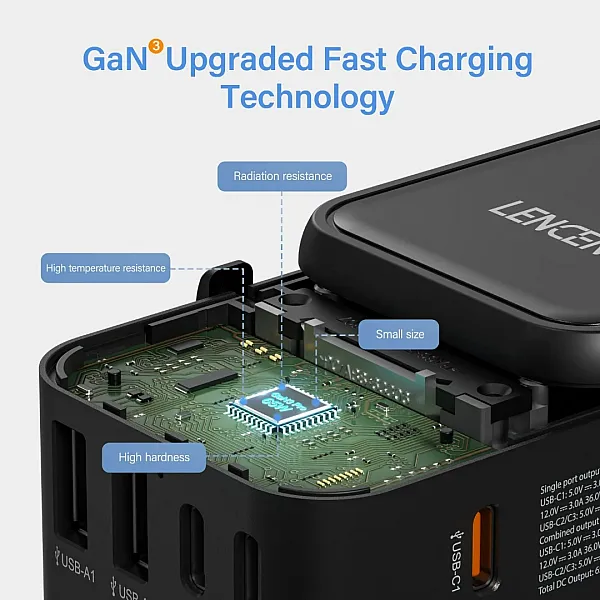 فيش جداري عالمي للسفر يدعم مختلف انواع الافياش GaN III شحن سريع بقوة 65 واط مع منفذين USB و3 USB-C متوافق مع اجهزة الايفون والسامسونج والابتوب EU AU US UK 