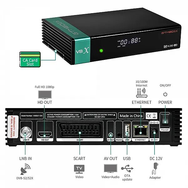 رسيفير ,جهاز استقبال الأقمار الصناعية GTMEDIA V8X بدقة HD 1080P يدعم DVB-S/S2/S2X H.265
